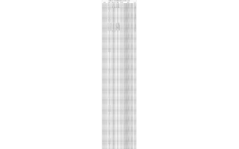 环标检测-2023年-陕西华电榆横煤电有限责任公司小纪汗煤矿