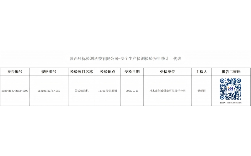 神木市创威煤业有限责任公司-2025-HBJC-MSSJ-1092